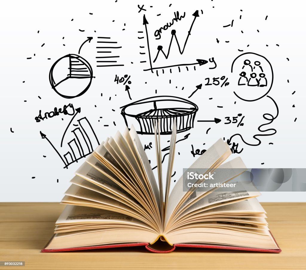 حلول امتخانات الباكالوريا